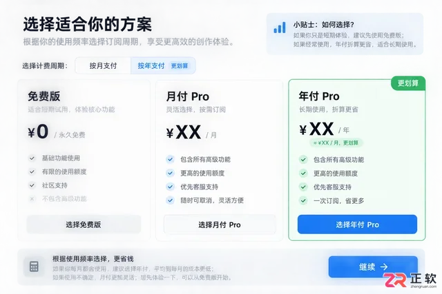 XMind Pro怎么买最划算?订阅制与永久授权区别详解