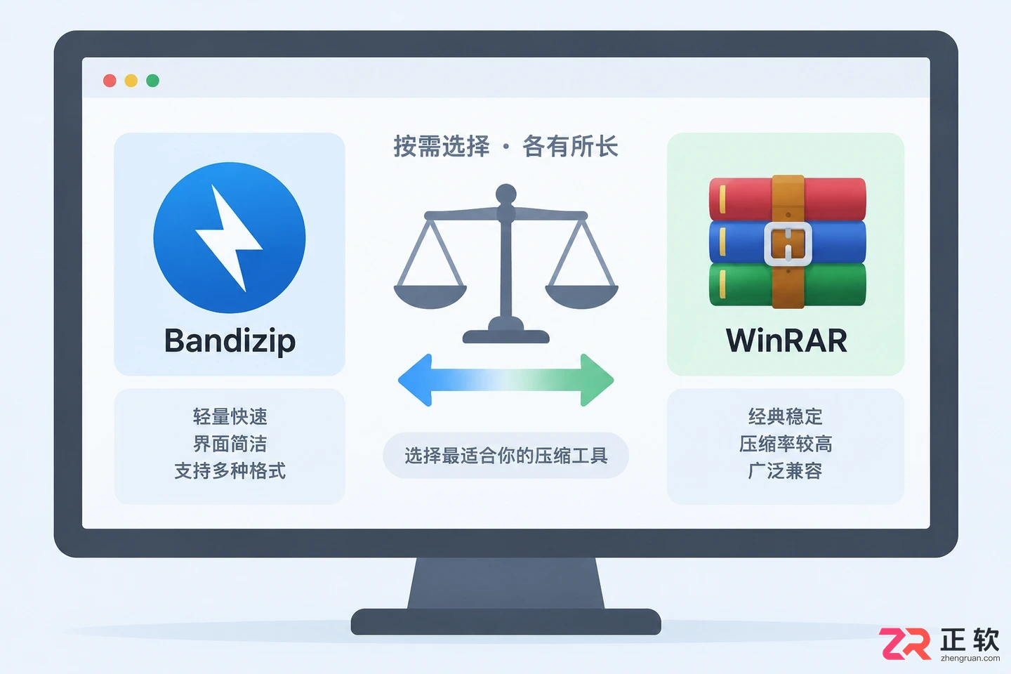 Bandizip安装后总是自动关联压缩包?安装时怎么取消