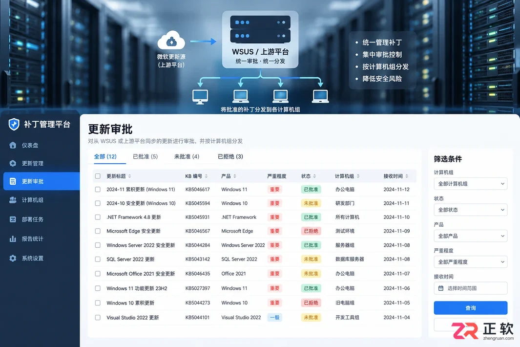 win10企业版批量管控电脑如何关闭自动更新