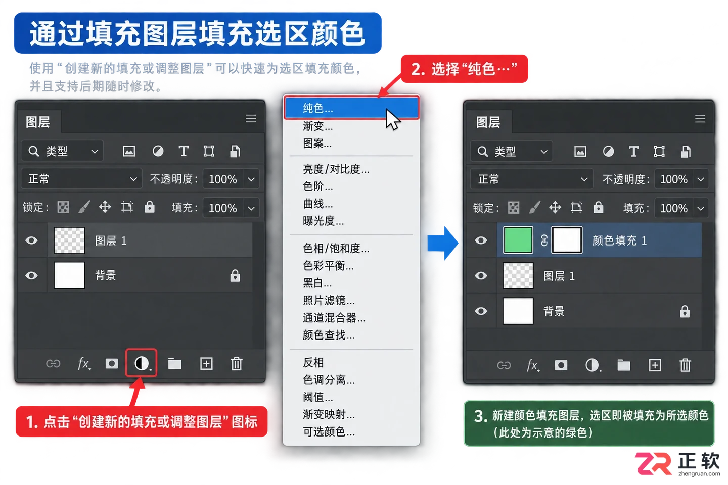 Photoshop选区怎么填充颜色?常用方法与快捷键