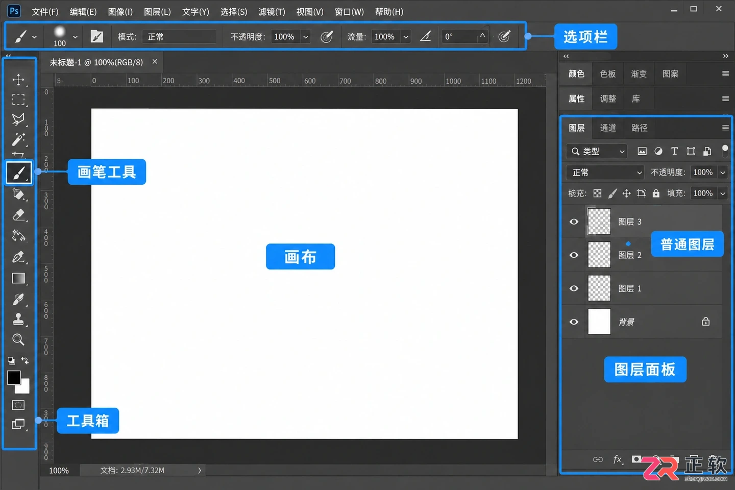 Photoshop画笔在图片上画不出东西怎么办?常见原因与解决方法