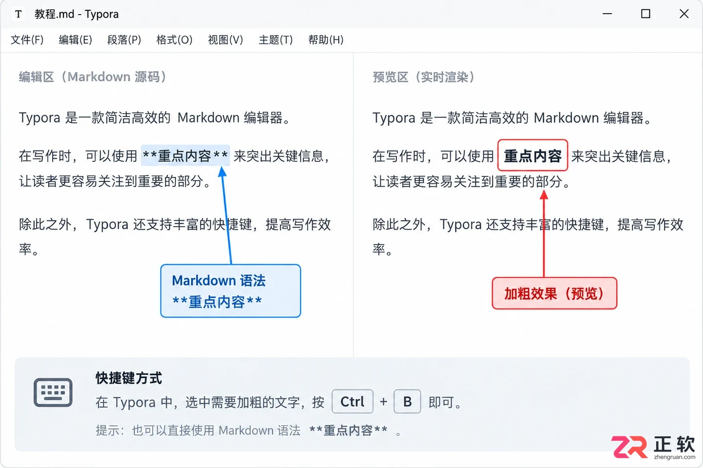 Typora怎么写标题、加粗、列表?零基础入门