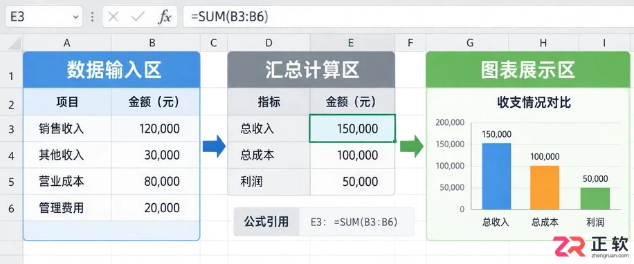 Excel2024怎么搜财务报表模板