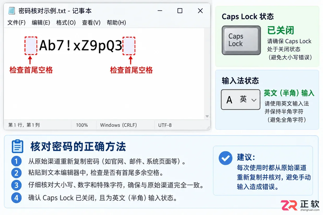 WinRAR解压带密码压缩包的方法及密码错误排查