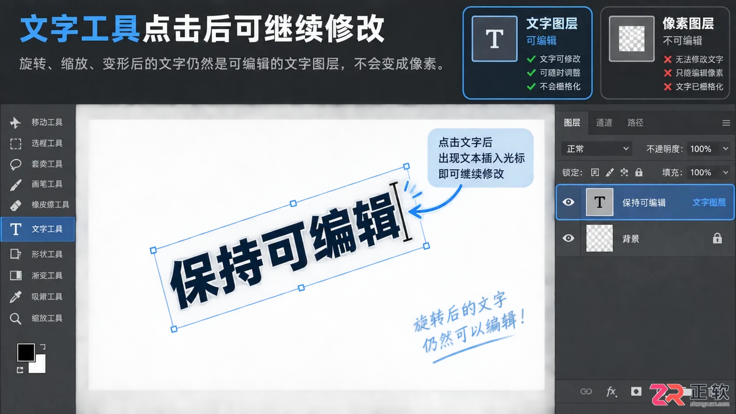 Photoshop文字怎么旋转?方向和旋转角度设置方法