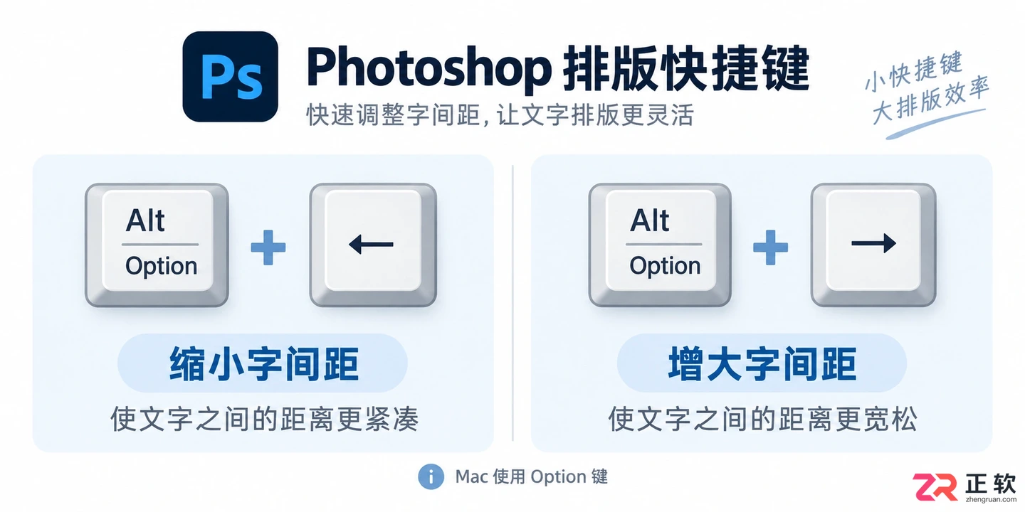 Photoshop文字间距怎么调?字间距调整与缩小方法