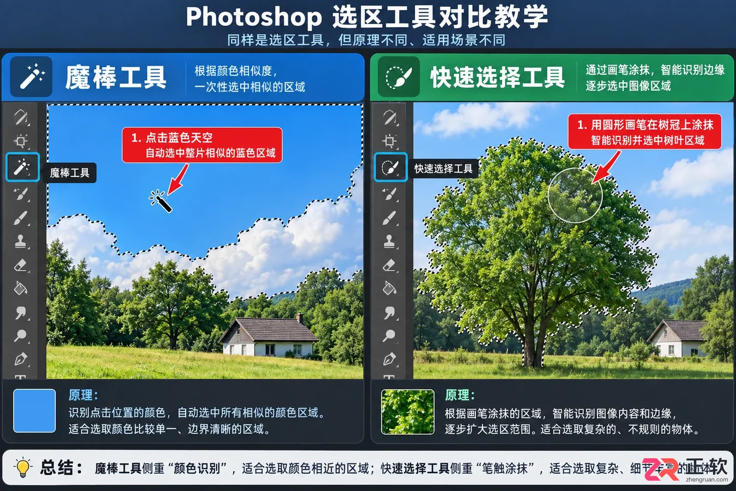Photoshop选区工具使用案例:常用工具与操作方法