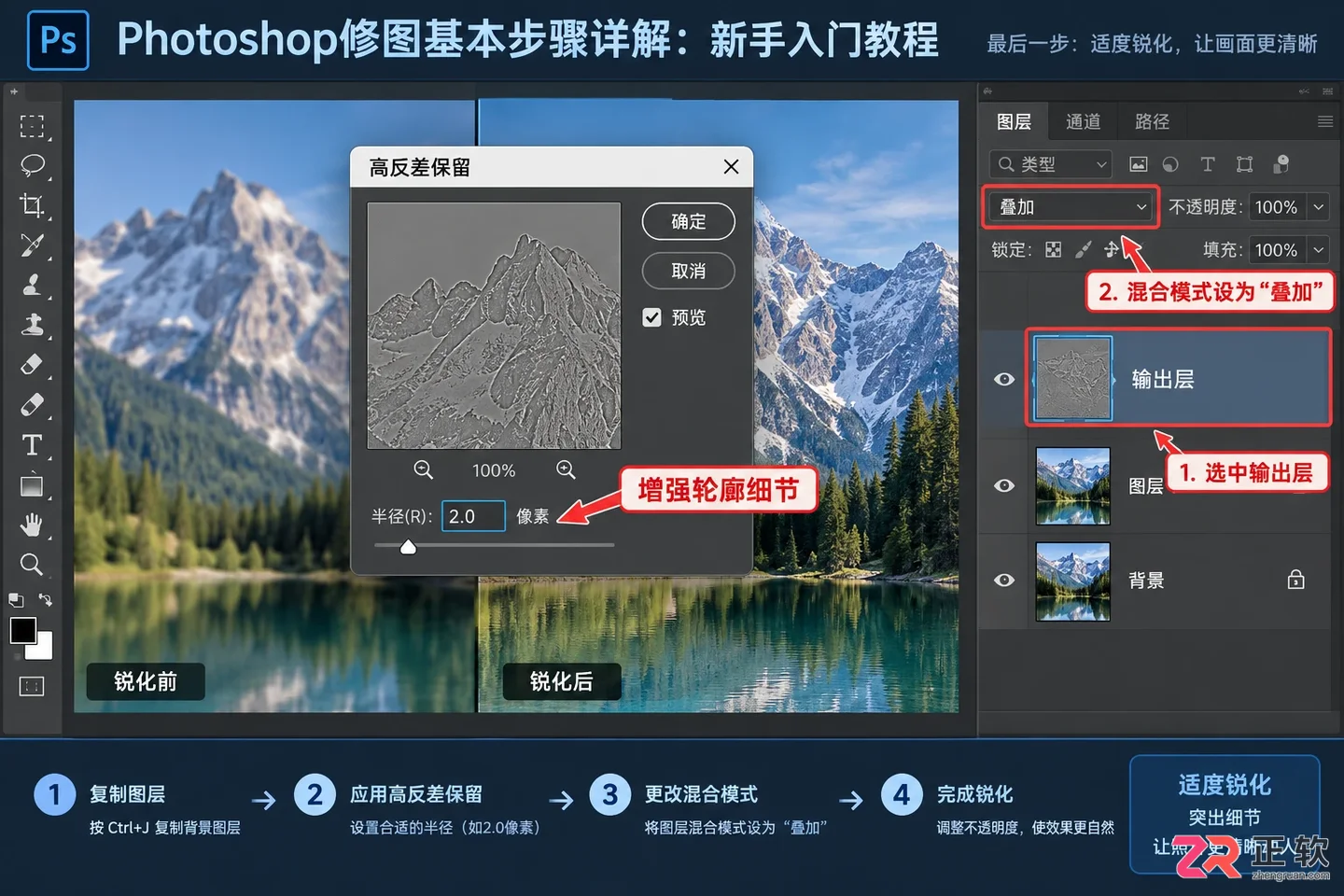 Photoshop修图基本步骤详解:新手入门教程