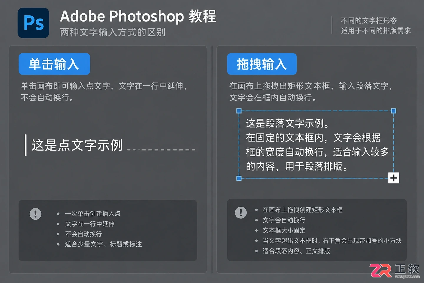 Photoshop文字工具练习图片与基础操作教程