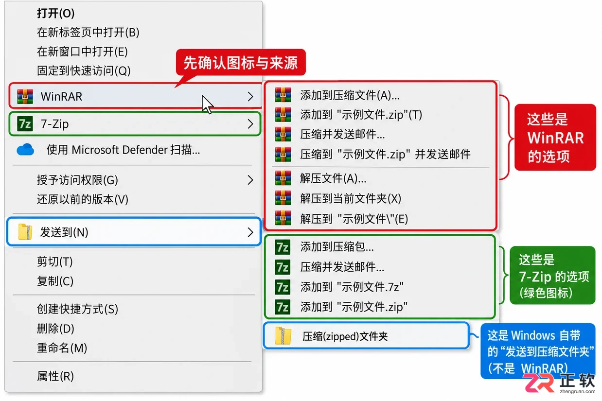 WinRAR右键解压菜单英文是什么原因