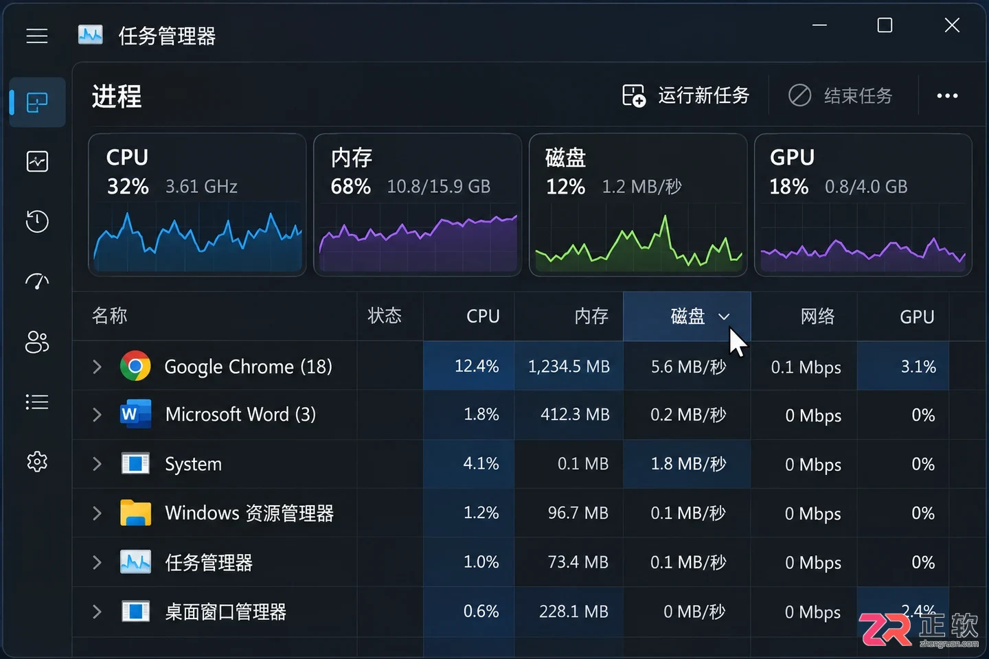 新装的Win11很流畅,用一个月就卡?问题多半出在这