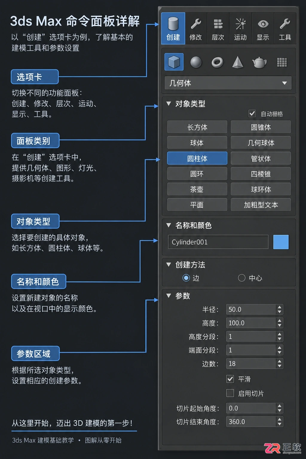 3dmax建模基础教学 图解从零开始