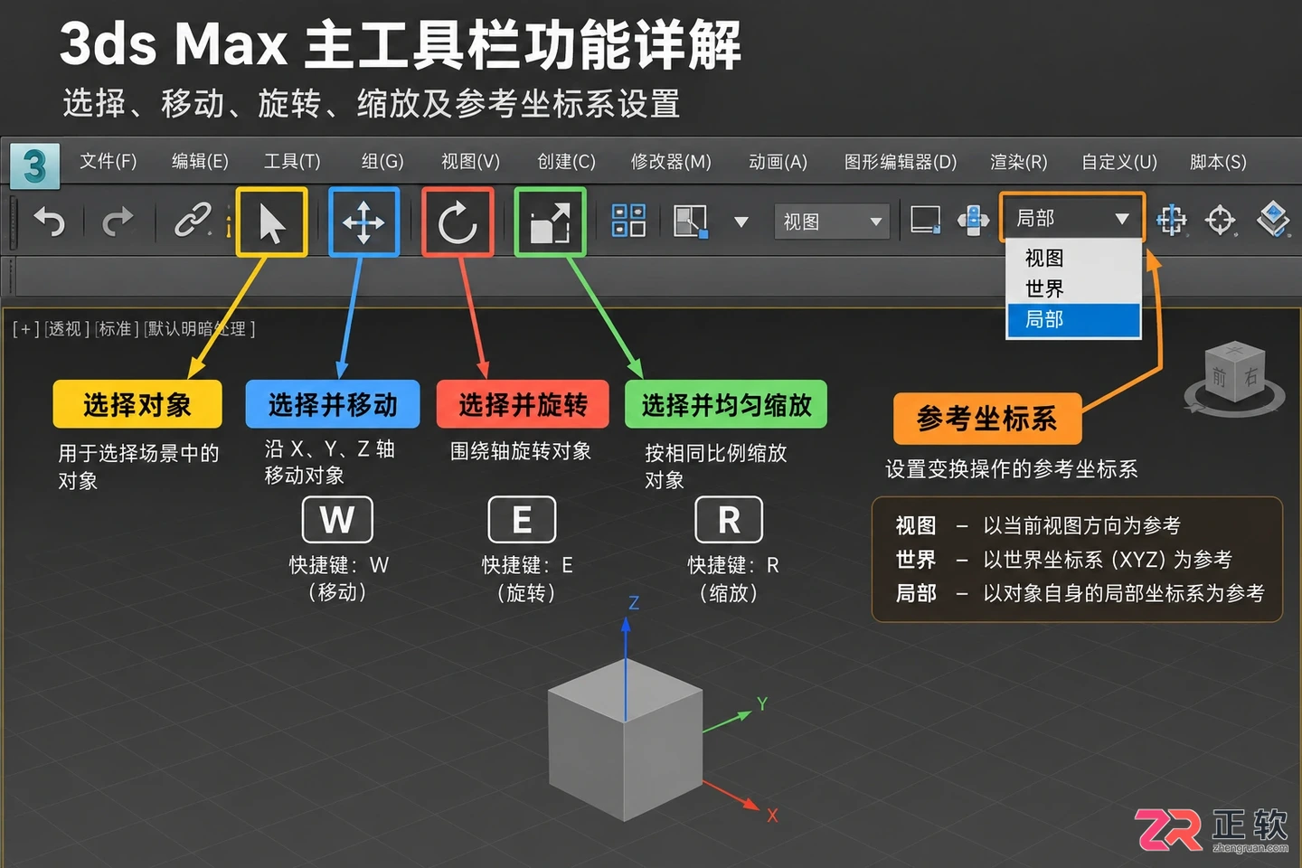3dmax产品建模教程视频:从零开始学习详细步骤