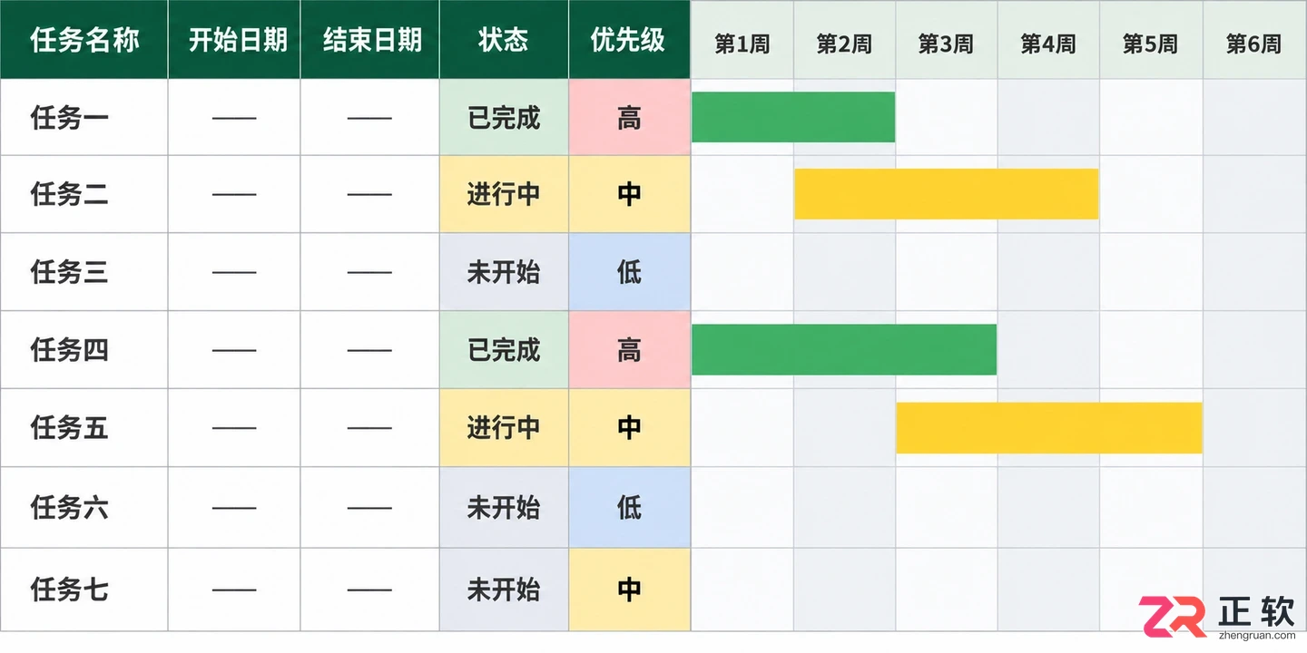 Microsoft365如何搜项目计划模板