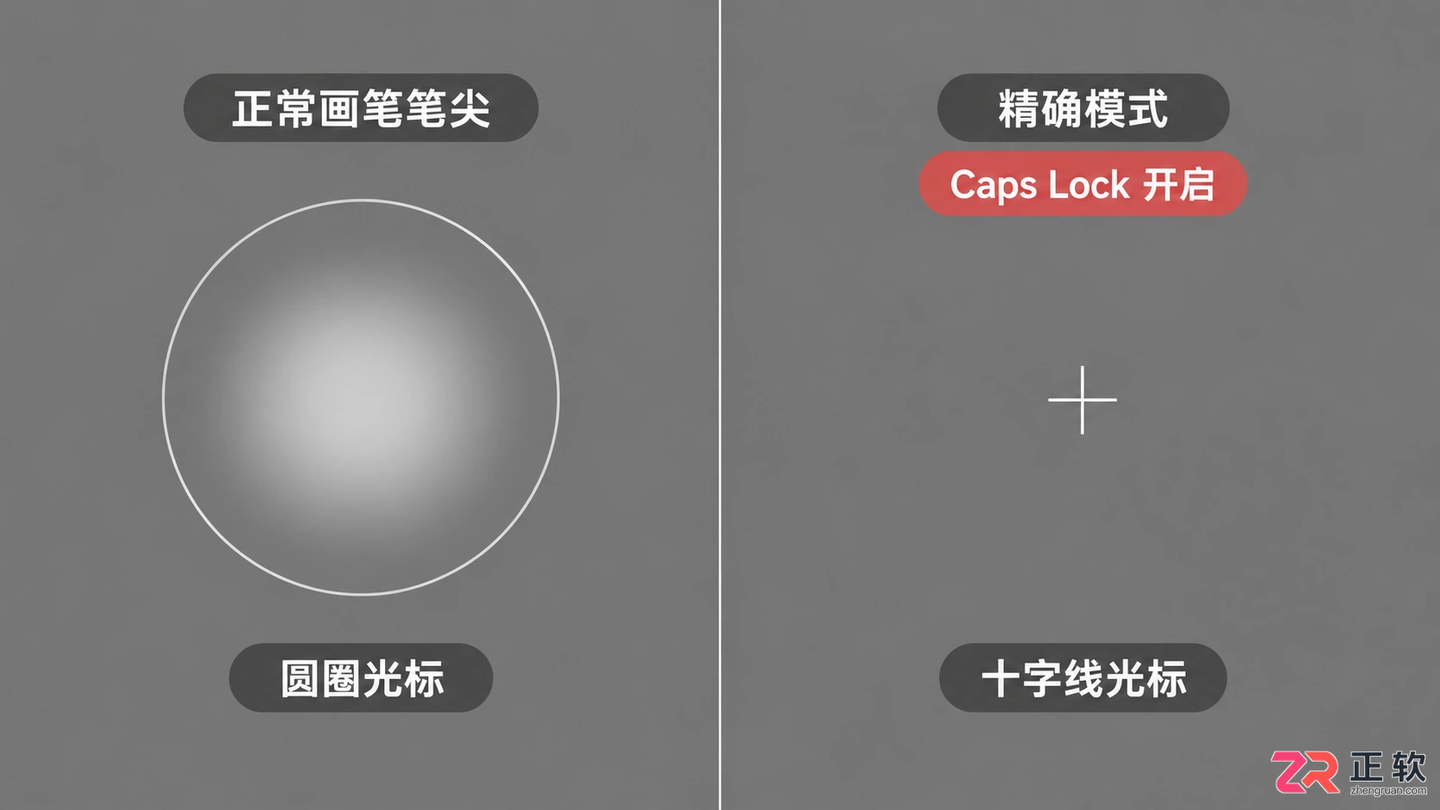 Photoshop画笔怎么变成圆圈?十字光标恢复方法