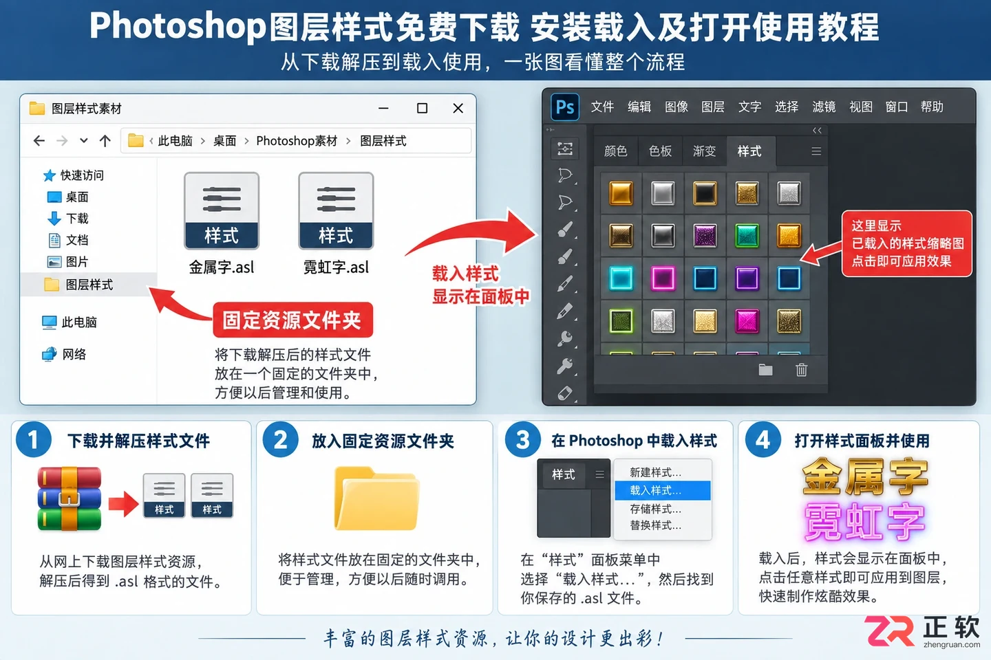 Photoshop图层样式免费下载 安装载入及打开使用教程