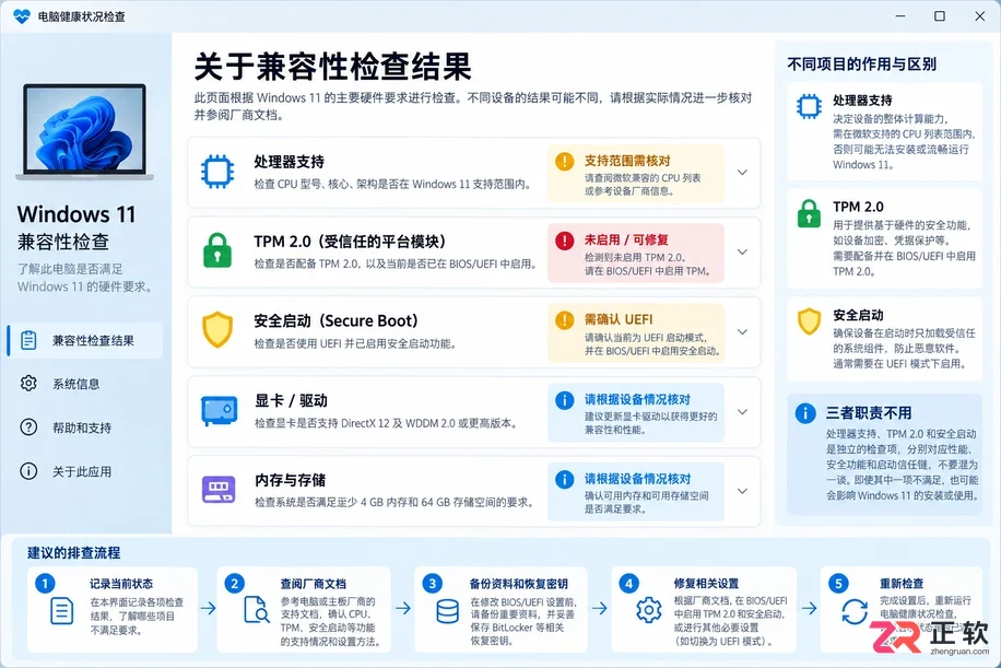 Windows11硬件要求详解:TPM2.0、安全启动到底卡在哪