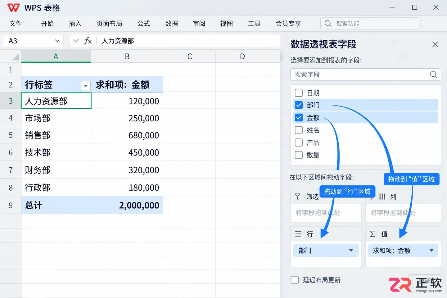 WPS 表格怎么制作数据透视表