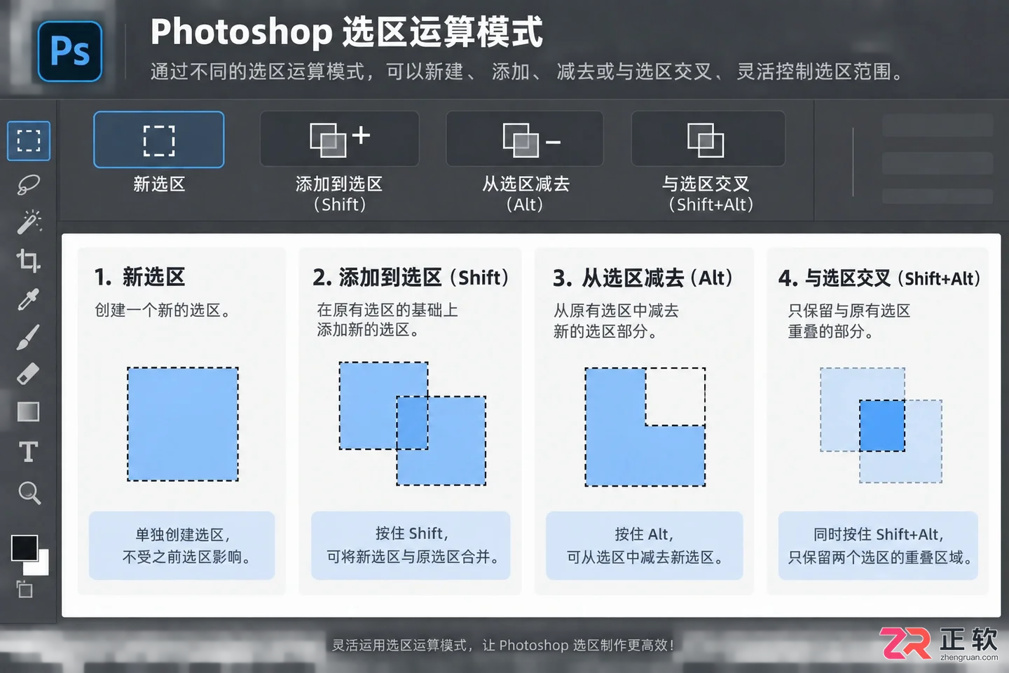 Photoshop选区怎么用？基本操作与常用快捷键