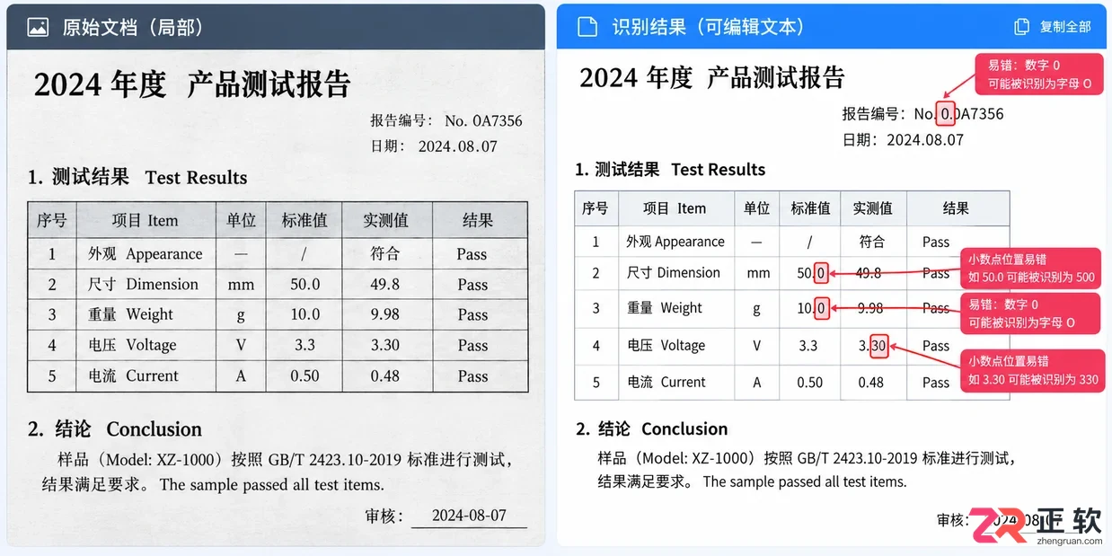 白猫OCR文字识别怎么用?图片转文字完整教程