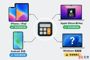 一文看懂灵活计算器下载渠道,避免下错版本