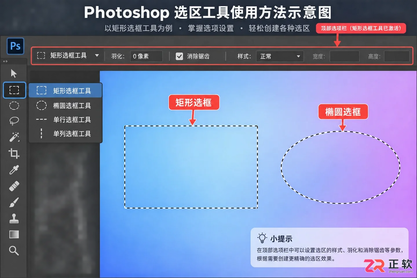 Photoshop选区工具怎么用?使用方法与快捷键