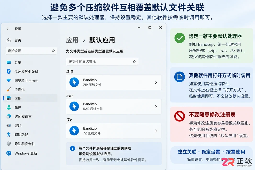 Bandizip下载后总自动打开压缩包？取消自动关联教程