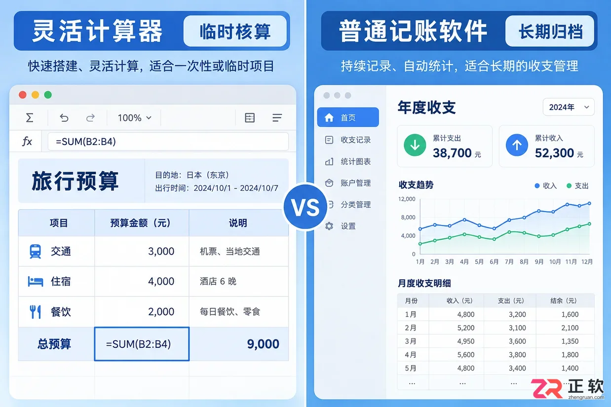 灵活计算器和普通记账软件有什么区别?适合人群对比