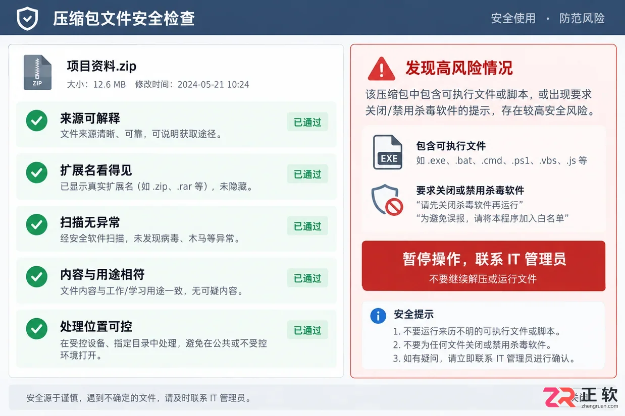 Bandizip下载后怎么判断压缩包是否安全?打开前先检查