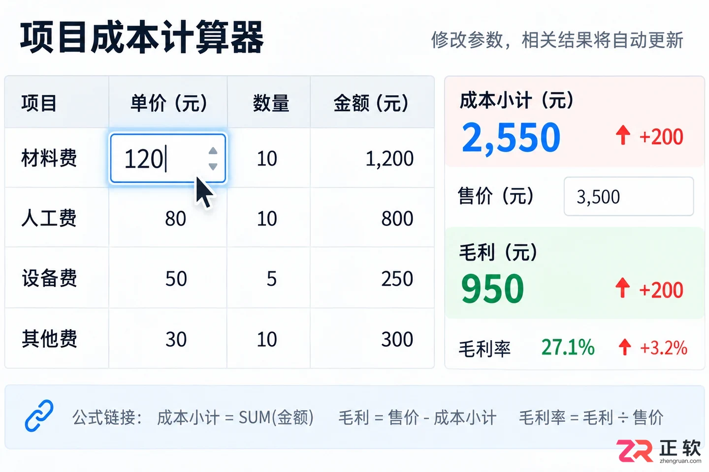办公报价适合用灵活计算器电脑版吗?成本和利润计算场景