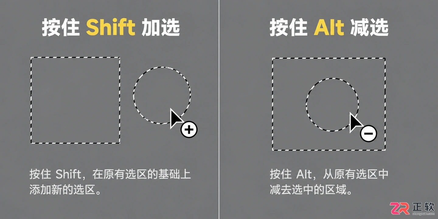 Photoshop选区工具怎么用?使用方法与快捷键
