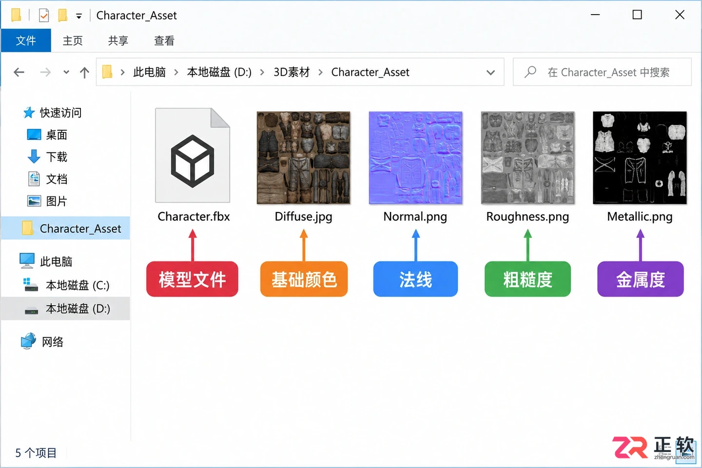3dmax角色建模素材哪里找？免费素材网站与使用方法