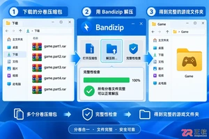 下载的游戏压缩包怎么用Bandizip解压?