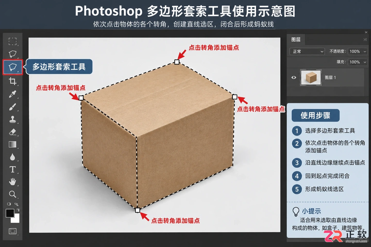 Photoshop选区工具有哪些？常用工具及作用介绍