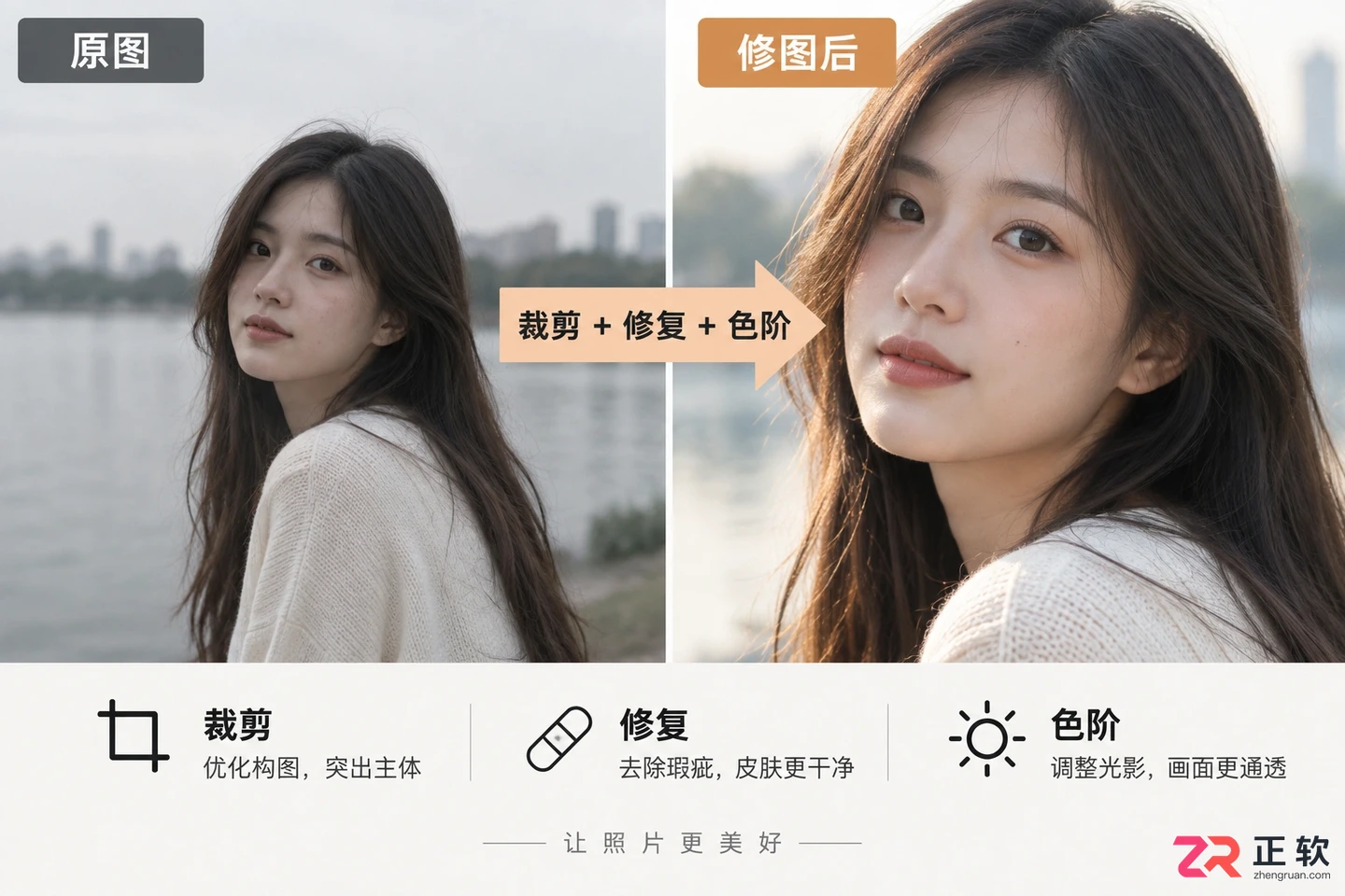 Photoshop修图入门教程：基本工具 步骤与实用技巧