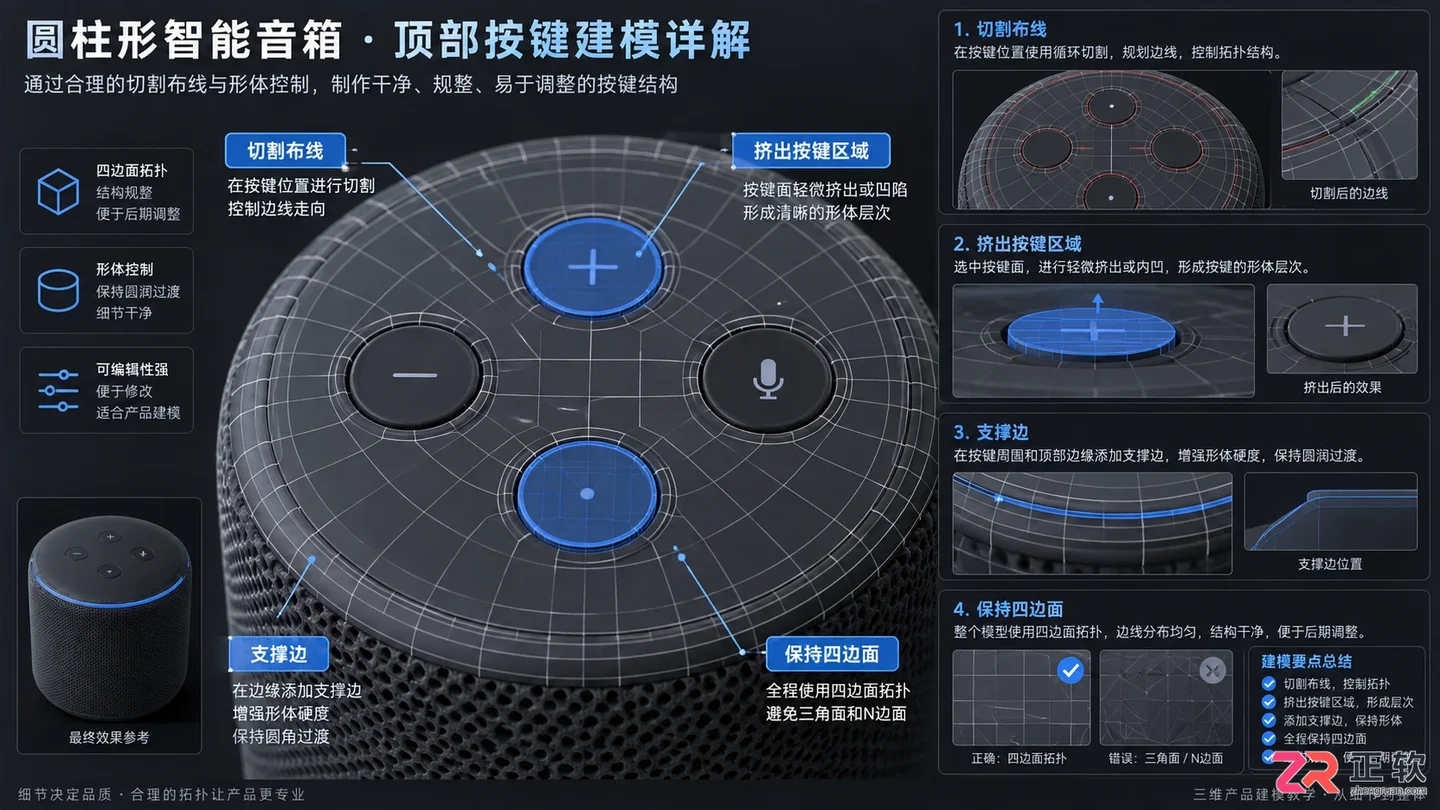 3dmax产品建模教程：简单建模思路与详细步骤图解