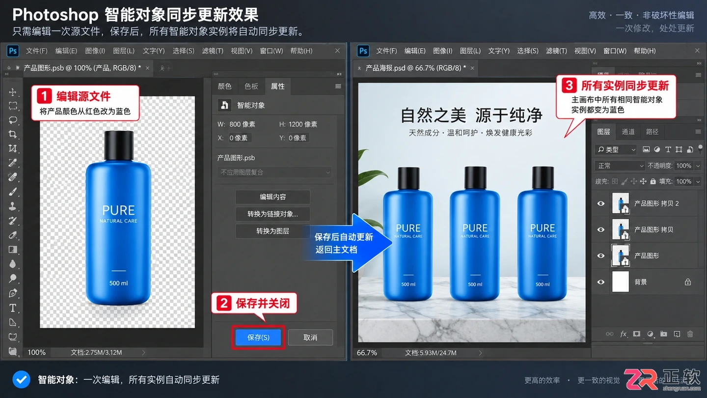 photoshop智能对象插件有哪些?常用插件推荐