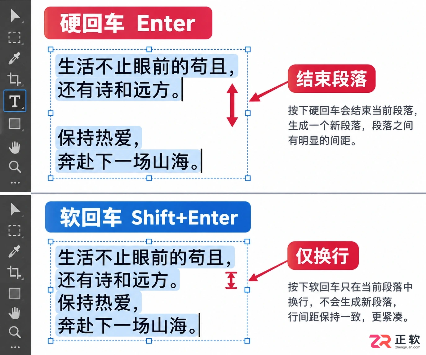 Photoshop文字怎么换行?快捷键与行间距调整方法