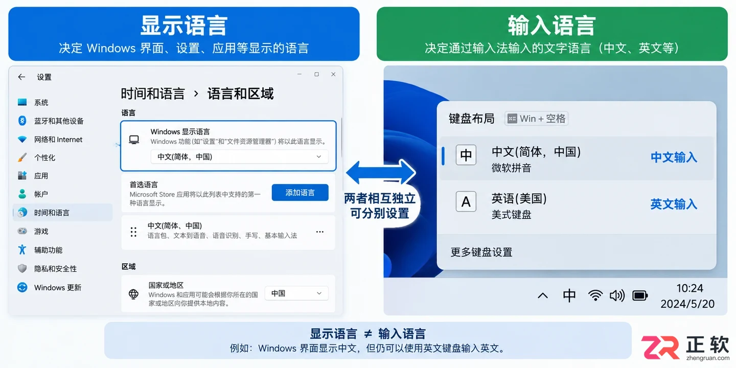 microsoft怎么设置中文界面切换语言教程
