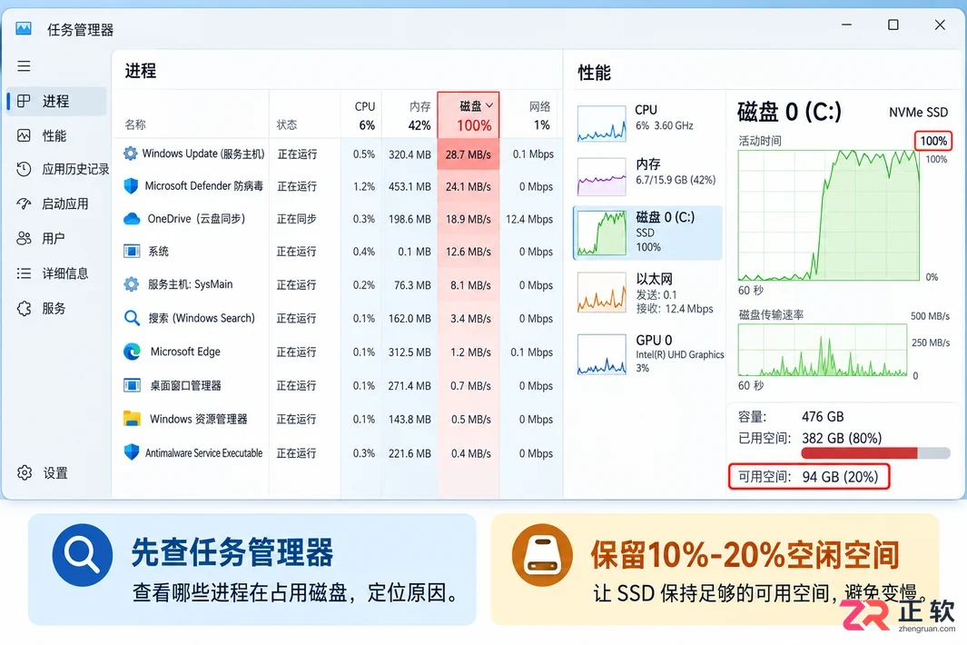 Windows11固态硬盘优化关闭磁盘碎片整理