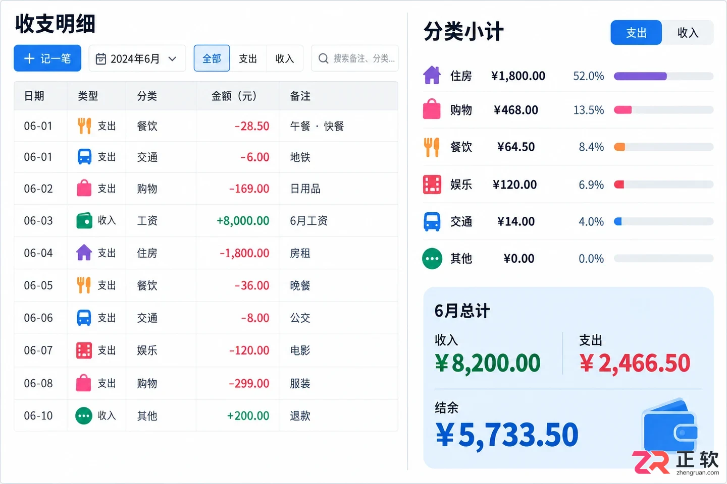 一文看懂灵活计算器记账页:分类、备注和金额怎么放
