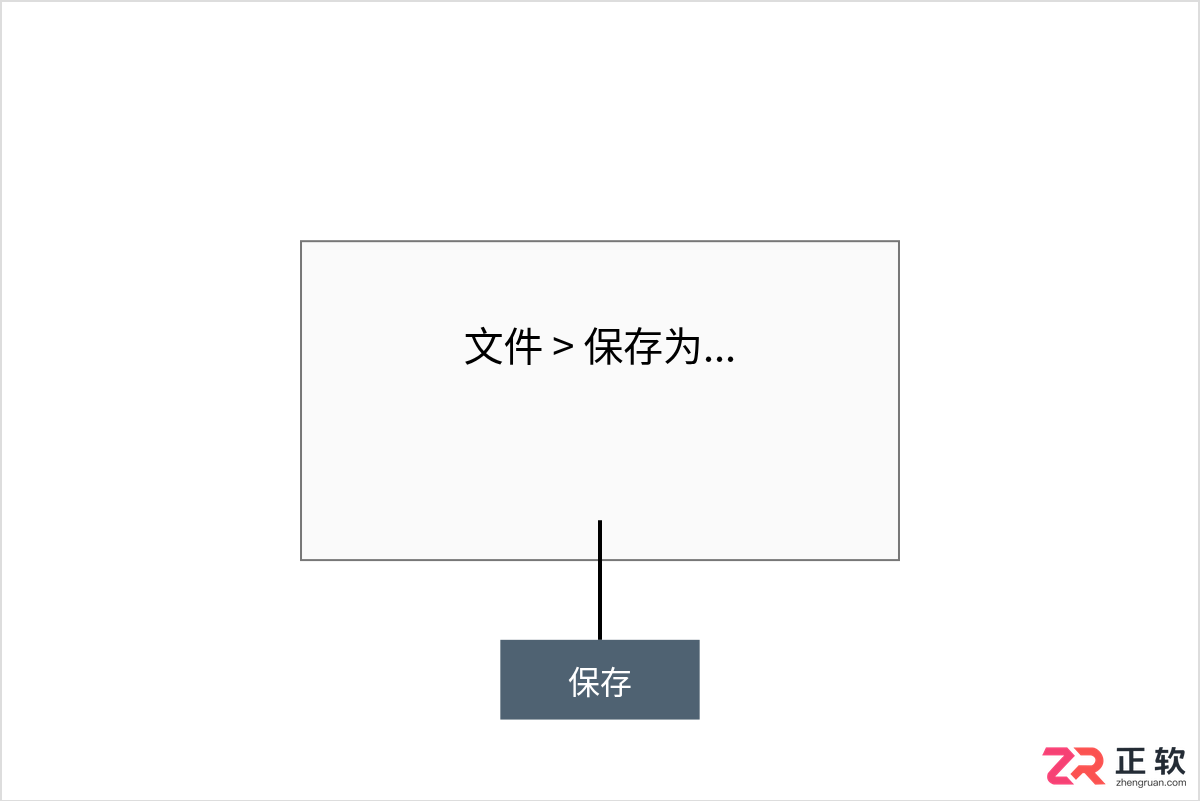 photoshop抠图章颜色浅怎么调色使印章颜色加深鲜红