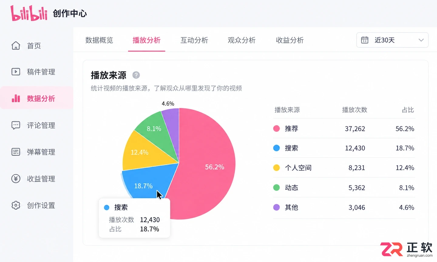 哔哩哔哩怎么查看自己稿件的播放来源