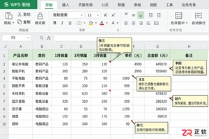 WPS 表格批注怎么批量隐藏与显示