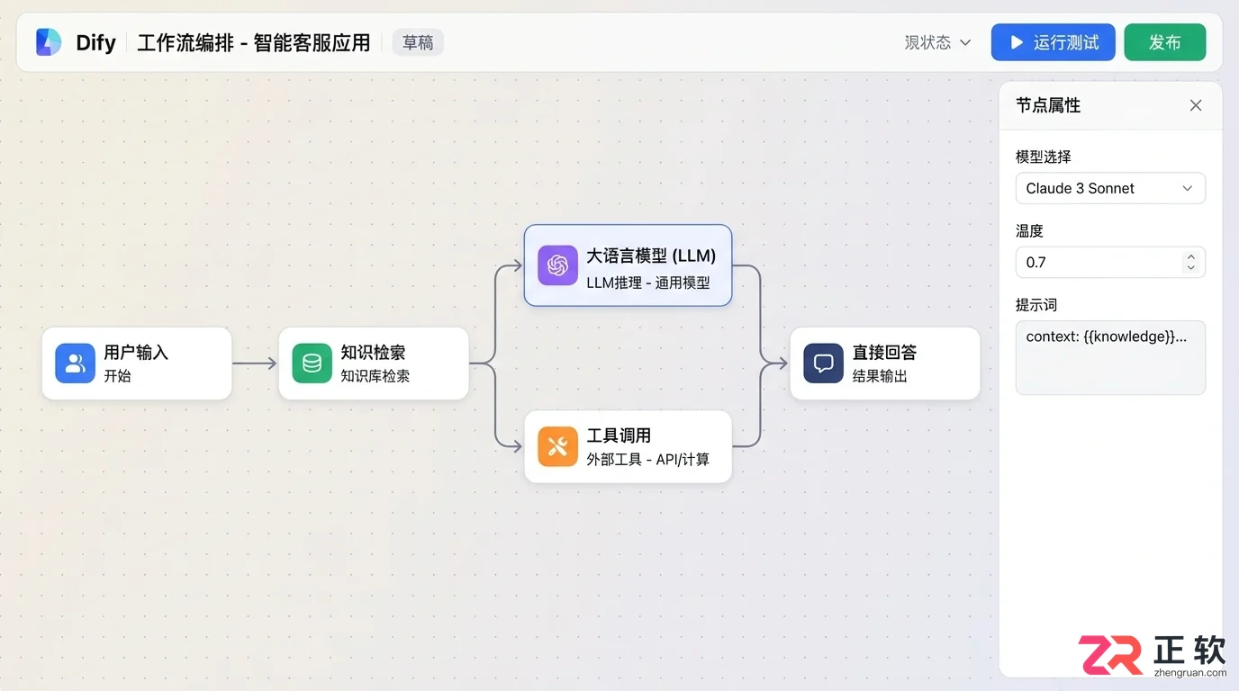 AI智能体开发培训课程学什么及实战内容介绍