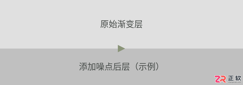 解决Photoshop渐变出现色带断层：开启抖动与添加噪点