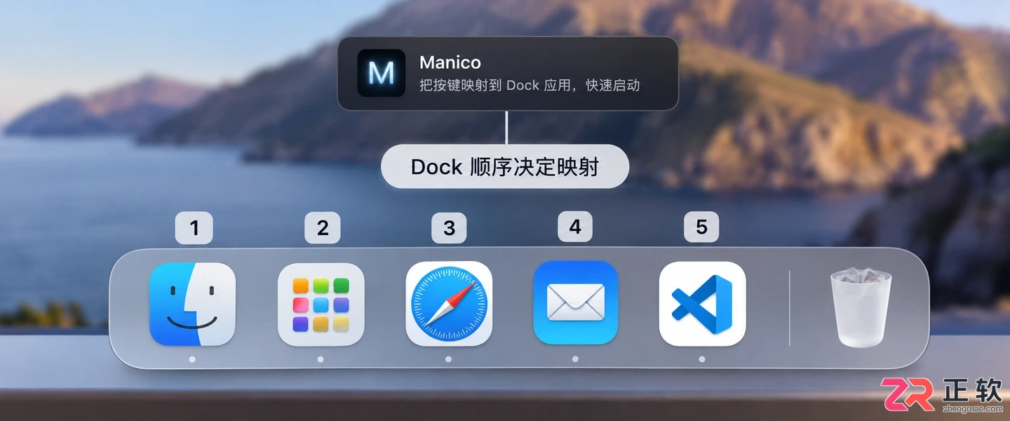 manico快捷键大全常用按键功能与操作教程