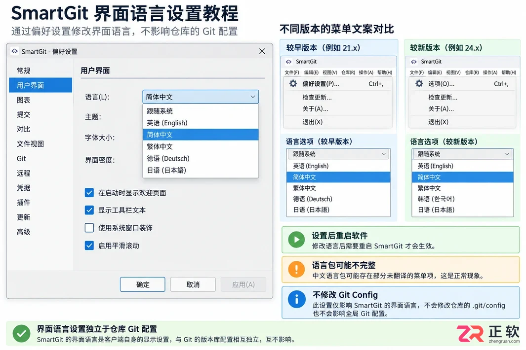 smartgit中文设置手册完整操作步骤详解