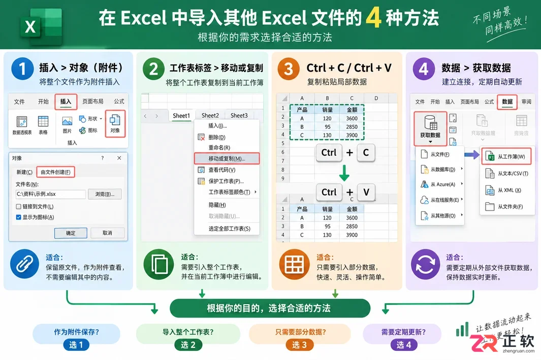 excel 插入 excel 文件的方法