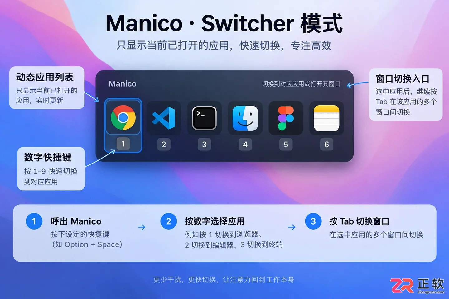 manico中文设置教程详解与操作步骤